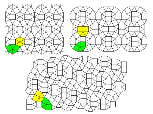 20 2 شبكات منتظمة