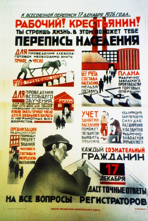 ملصق لتعداد السكان لعام 1926 في الاتحاد السوفيتي