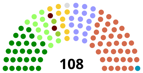 في الانتخابات، 5 مايو 2016