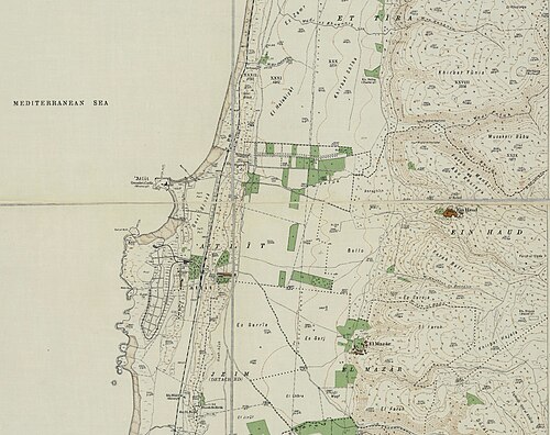 مسح عتليت 1932 لفلسطين 1:20,000