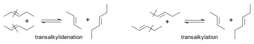 Metathesis Calderon 1976 Mechanism