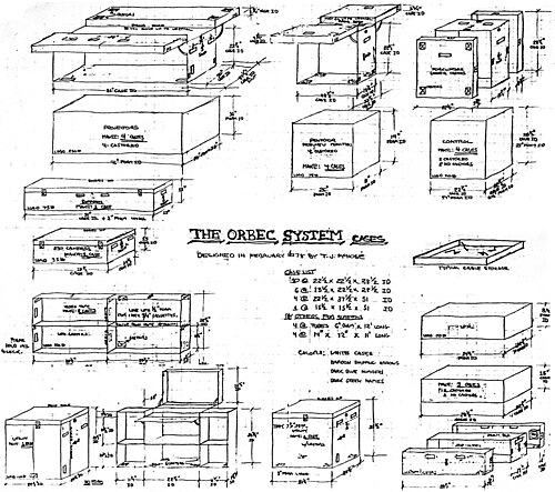مخططات صناديق العرض المتنقلة لنظام عرض الفيديو في مهرجان كول جاز 1978