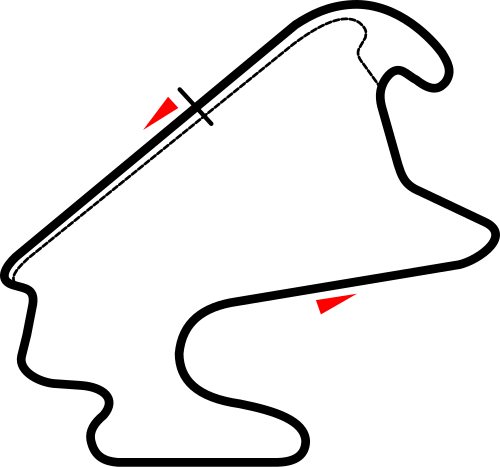 حلبة سباق السرعة (2004–حتى الآن)