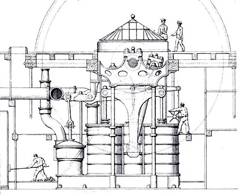 المحرك السيامي لسفينة إتش إم إس ريتريبيوشن (1844)