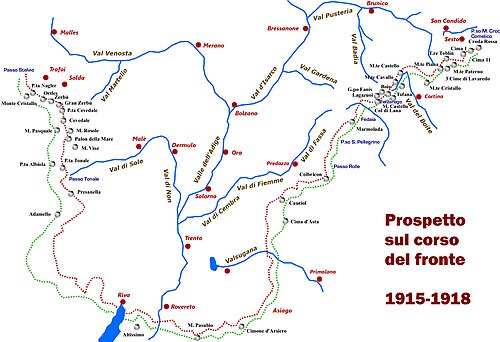 الجبهة الألبية، 1915-1917