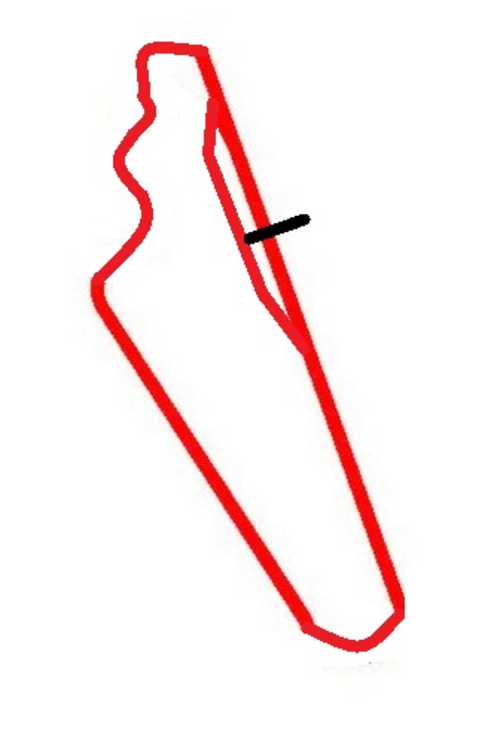 الدائرة الرئيسية (1984-1985)