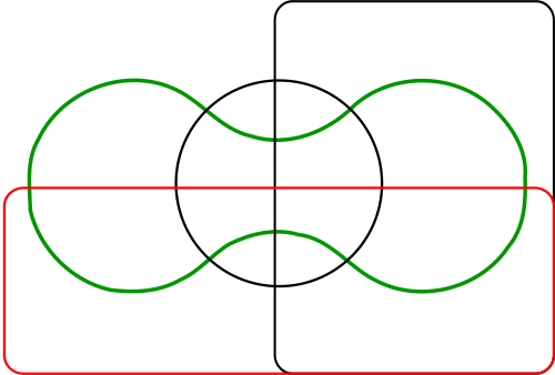 Four sets