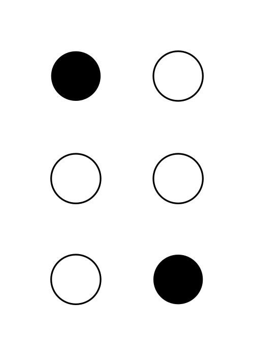 ⠡ (نقاط نمط برايل - 16)