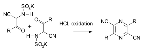 تخليق جاستالدي