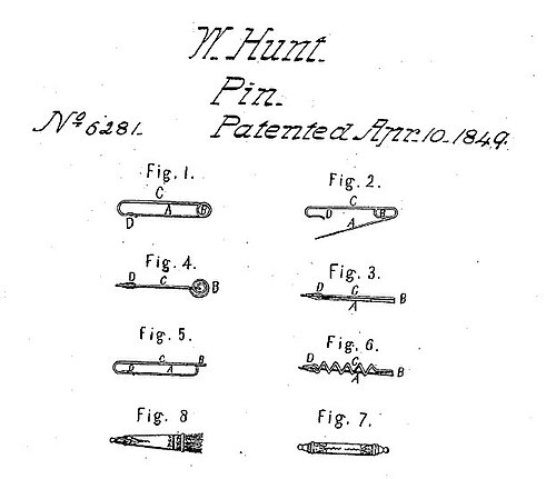 Safety pin Patent 6281