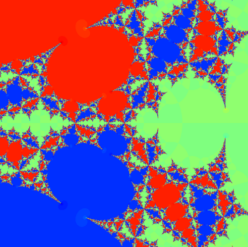 كسورية نيوتن المعممة لـ p(z) = z³ − 1، a = 2