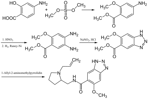 تخليق ألاسبريل