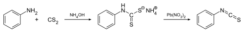 تخليق فينيل إيزوثيوسيانات