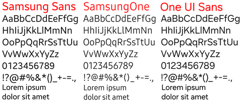 مقارنة بين خطوط Samsung Sans و SamsungOne و One UI Sans