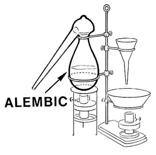 Modern alembic