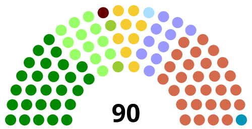 كما تم انتخابه في 2 مارس 2017