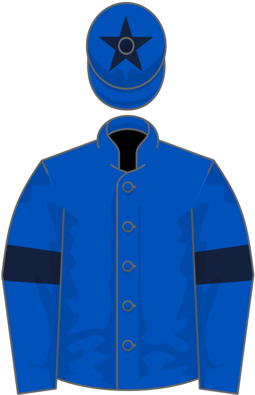 أساور زرقاء فاتحة وزرقاء داكنة ونجمة على القبعة