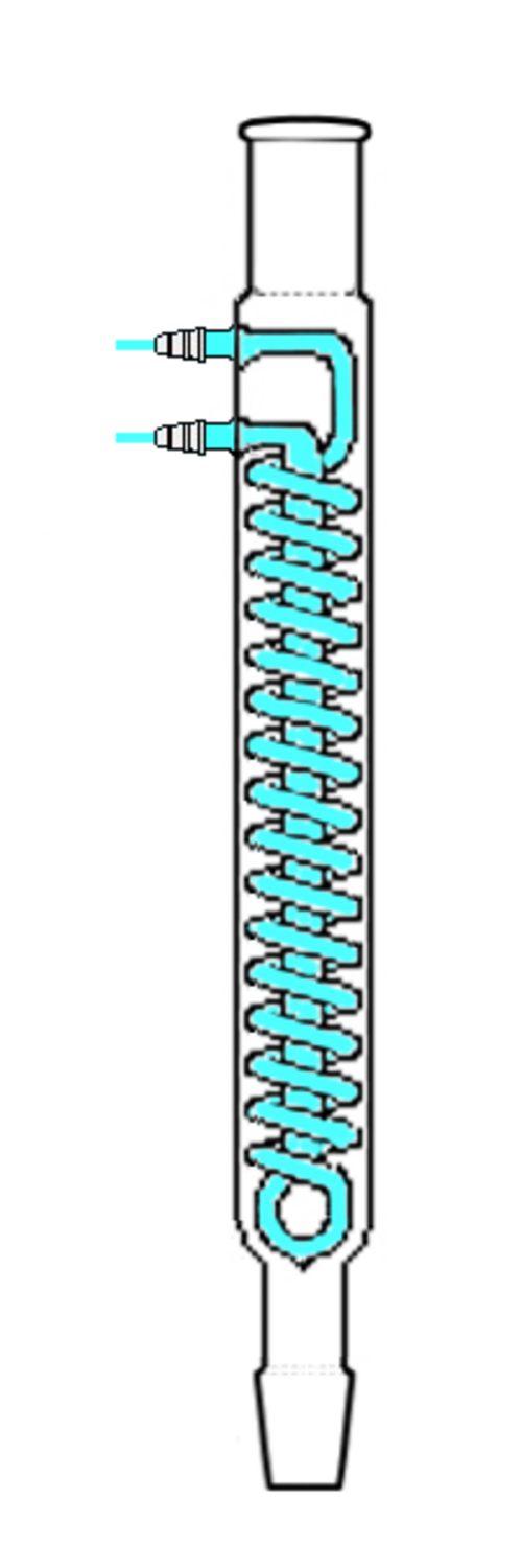 ديمروث