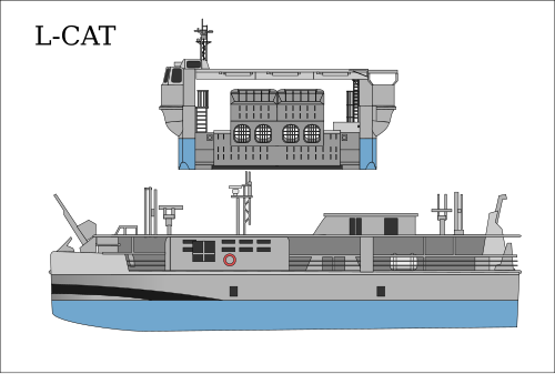 كاتاماران EDA-R