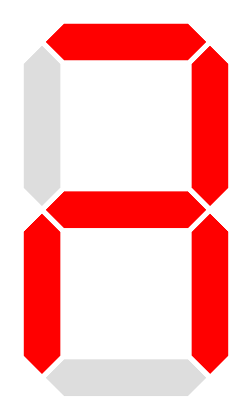 λ