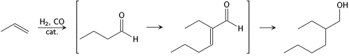 عملية ألدوكس
