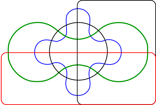Five sets