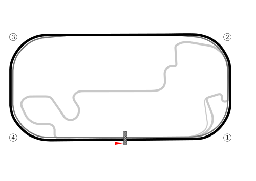 سباق السرعة (2008-2013)