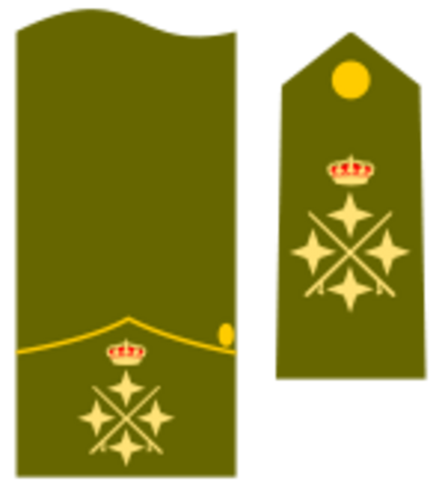 1975–1986
