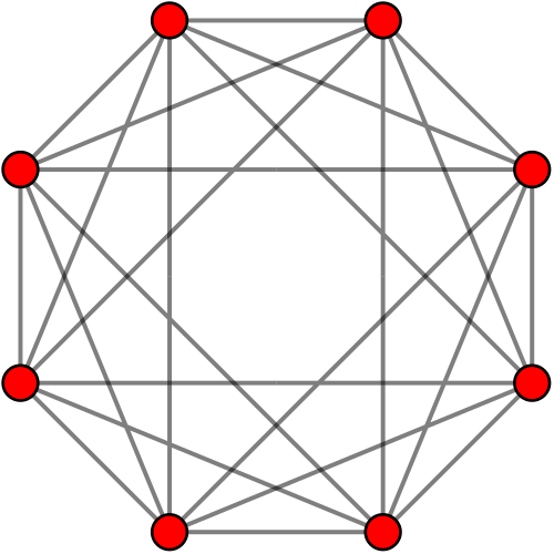 altN=4-orthoplex