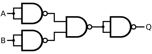 مخطط الدائرة: NAND(NAND(NAND(A, A), NAND(B, B)))