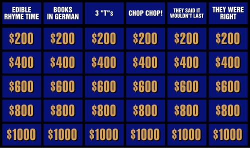 رسم توضيحي للوحة لعبة Jeopardy!