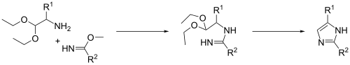 تكوين رابطة واحدة