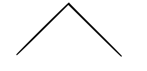 جيميل