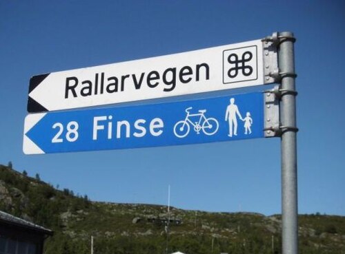 Signpost