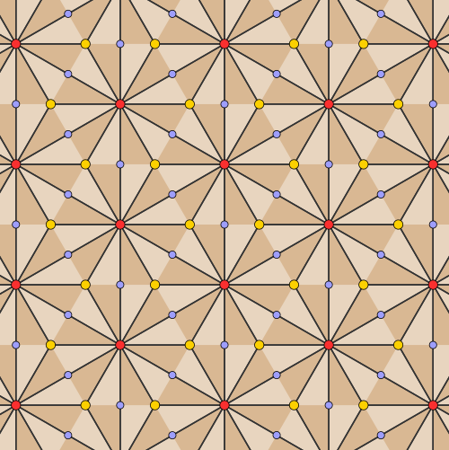 Triakis triangular