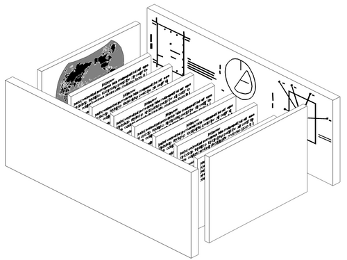 تصميم غرفة معلومات WIPP