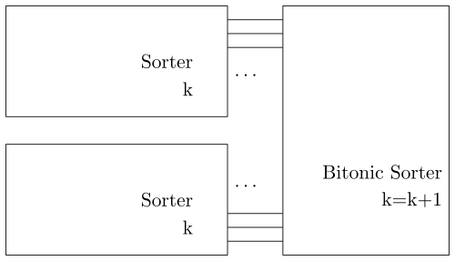 تيستا