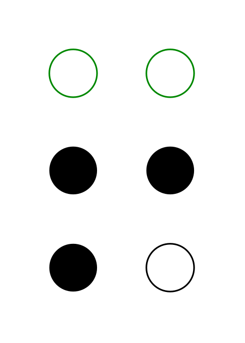 ⠖ (نقاط نمط برايل-235)
