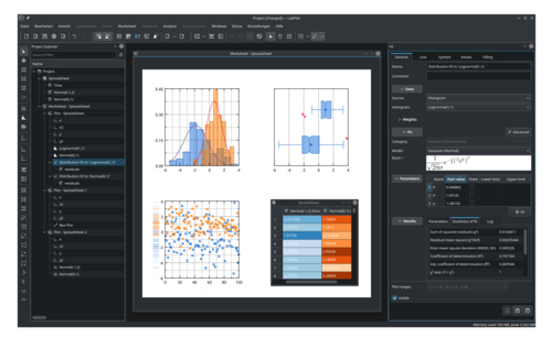 لقطة شاشة من برنامج LabPlot