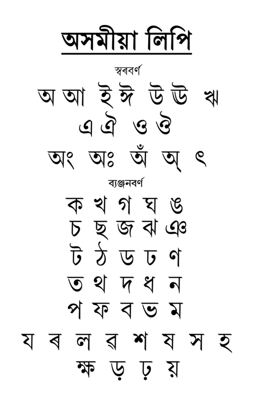 فارنامالا الأسامية (القياسية)