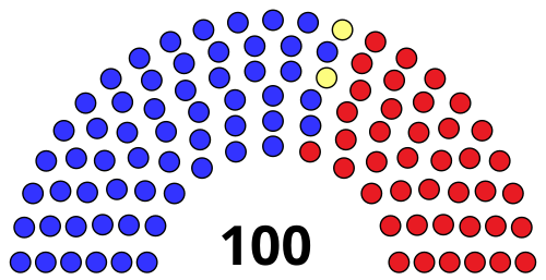 7 يوليو 2009 - 25 أغسطس 2009