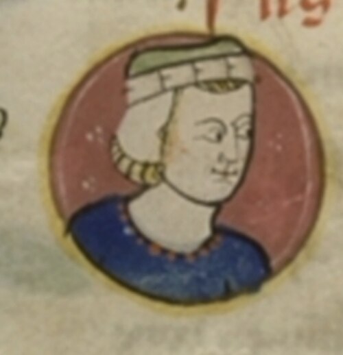 bust