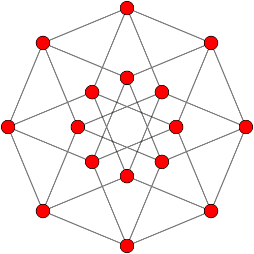 altN=4-cube