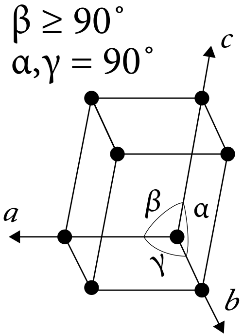 عيادة أحادية