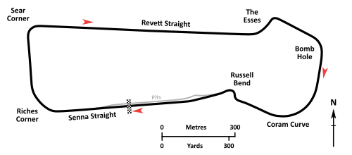حلبة الجائزة الكبرى (1990–2010)