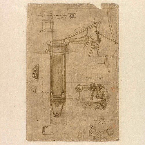 رسم تخطيطي من مخطوطة دافنشي Codex Atlanticus