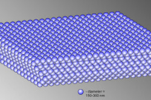 A diagram of an opal's molecular structure, showing small lilac spheres packed in misaligned sheets on top of each other. The legend shows that one sphere has a diameter of 150–300 nanometres.