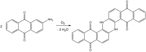 تخليق الإندانثرون