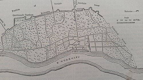 حصن ويليام، كلكتا، 1756