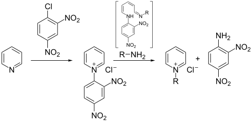 تفاعل زينك